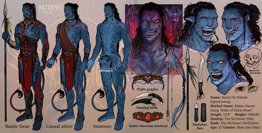 Duplicated Fullbody with different outfits design + Portrait + Tools & key details