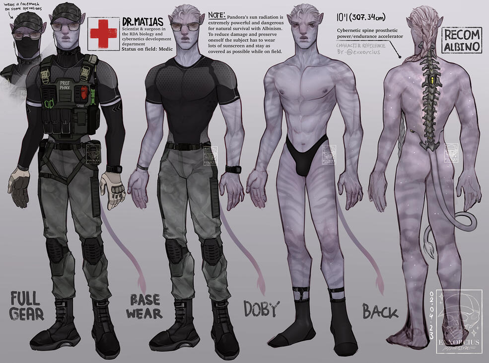 Full body reference of oc(Avatar oc of mine): Specification: 3 front views 1 back view + extra details